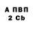 Бутират вода Roman Aleni4ev